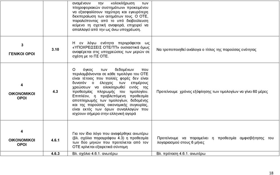 10 Η ελ ιφγσ ελφηεηα πεξηγξάθεηαη σο «ΤΠΟΥΡΔΩΔΙ ΟΣΔ/ΣΠ» νπζηαζηηθά φκσο αλαθέξεηαη ζηηο ππνρξεψζεηο ησλ κεξψλ ζε ζρέζε κε ην Π ΟΣΔ.