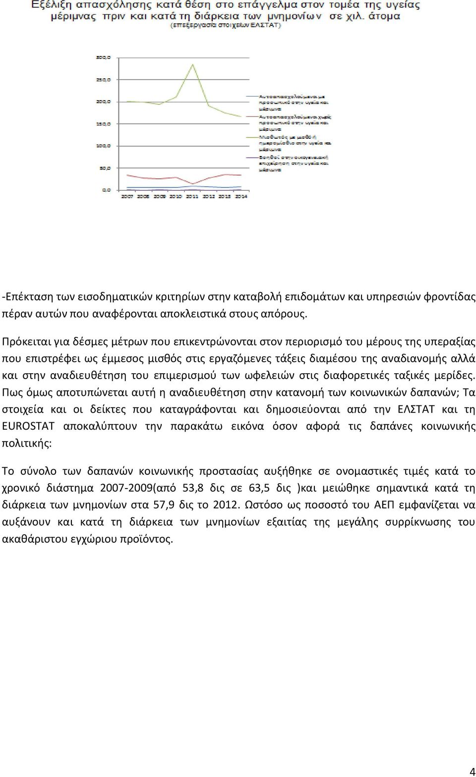 του επιμερισμού των ωφελειών στις διαφορετικές ταξικές μερίδες.