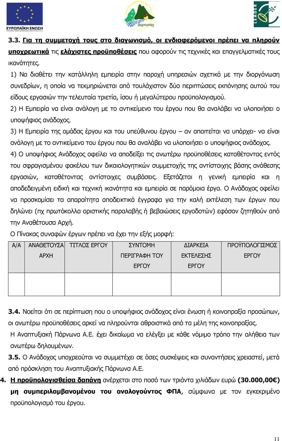 τελευταία τριετία, ίσου ή μεγαλύτερου προϋπολογισμού. 2) Η Εμπειρία να είναι ανάλογη με το αντικείμενο του έργου που θα αναλάβει να υλοποιήσει ο υποψήφιος ανάδοχος.