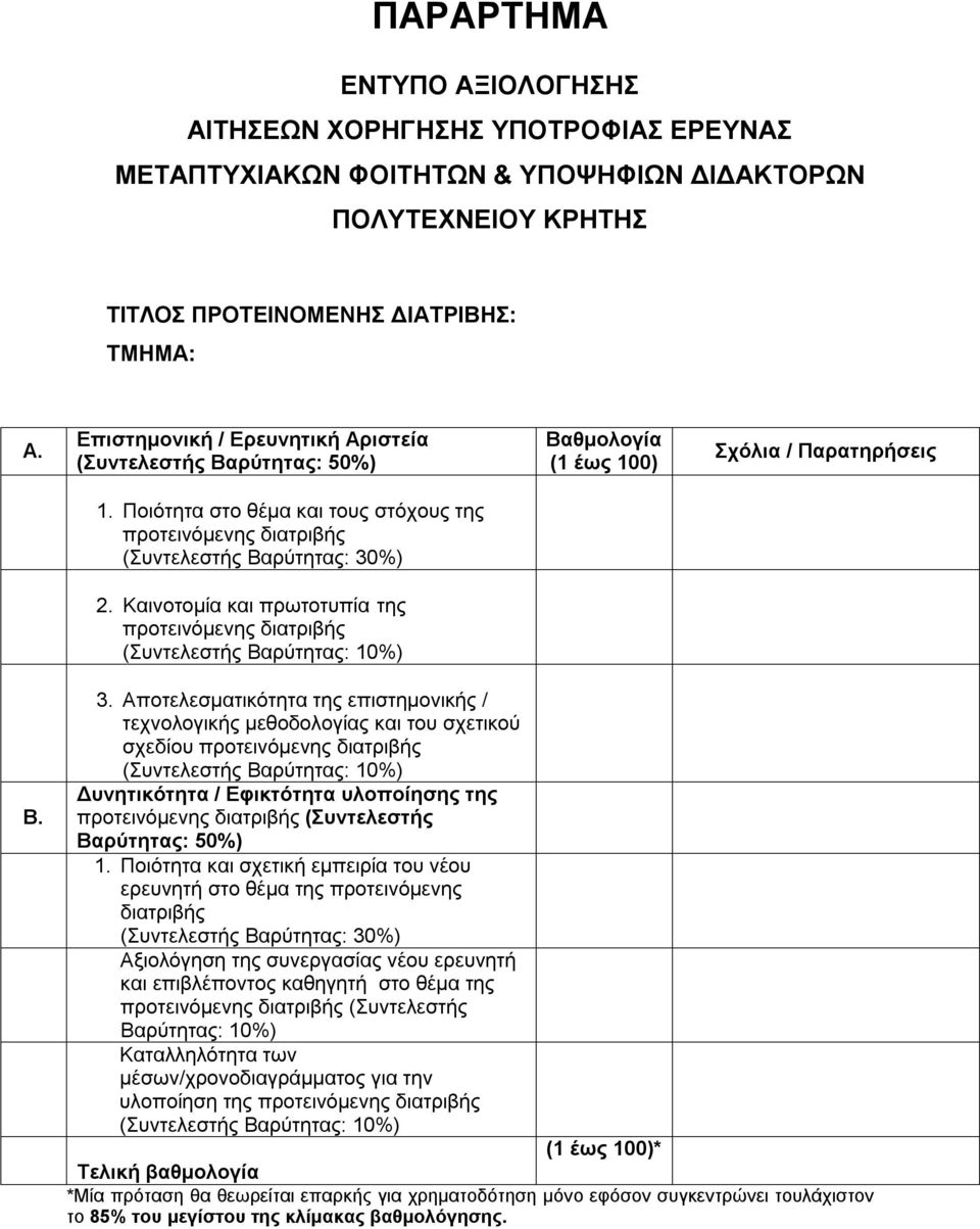 Ποιότητα στο θέμα και τους στόχους της προτεινόμενης διατριβής (Συντελεστής Βαρύτητας: 30