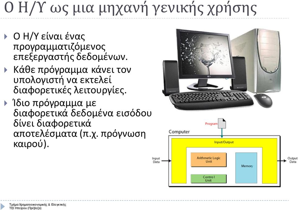 Κάθε πρόγραμμα κάνει τον υπολογιστή να εκτελεί διαφορετικές