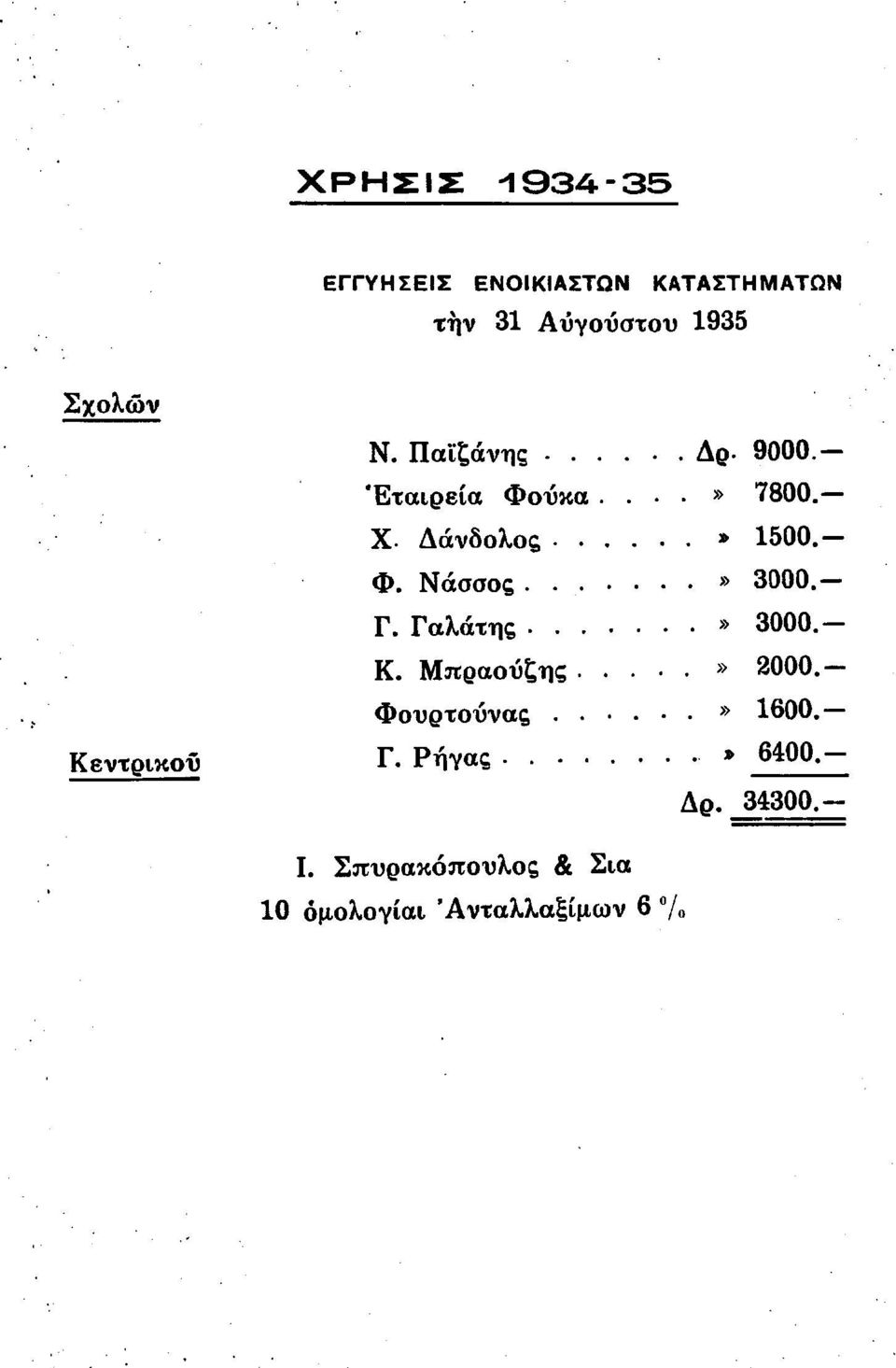 Δάνδολος 1500. Φ. Νάσσος. Γ. Γαλάτης. Κ. Μπραούζης. Φουρτούνας 1600.