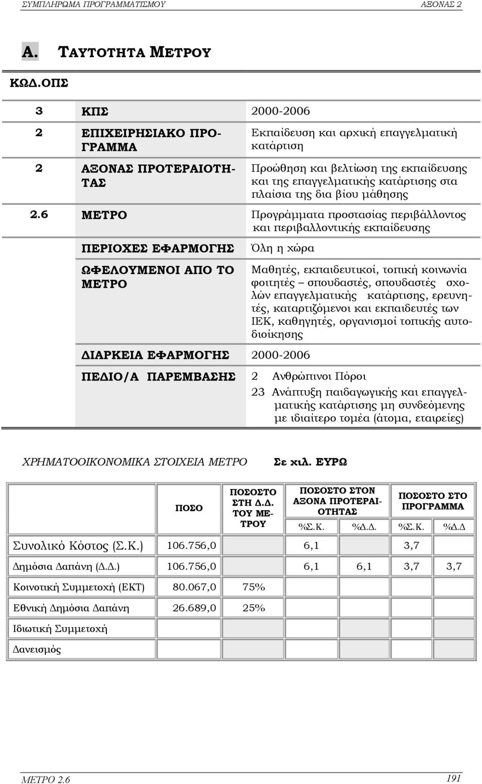 πλαίσια της δια βίου µάθησης 2.