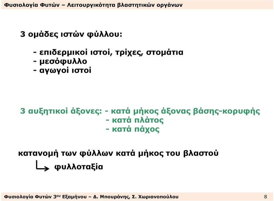 - κατά πλάτος -κατάπάχος κατανοµή των φύλλων κατά µήκος του βλαστού