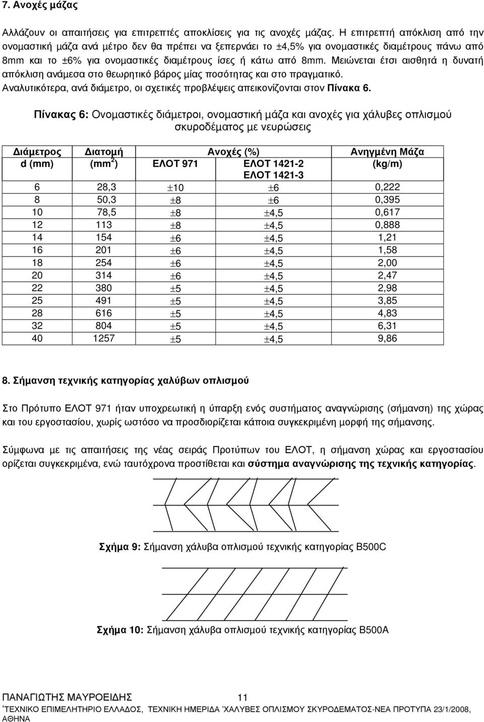 Μειώνεται έτσι αισθητά η δυνατή απόκλιση ανάµεσα στο θεωρητικό βάρος µίας ποσότητας και στο πραγµατικό. Αναλυτικότερα, ανά διάµετρο, οι σχετικές προβλέψεις απεικονίζονται στον Πίνακα 6.