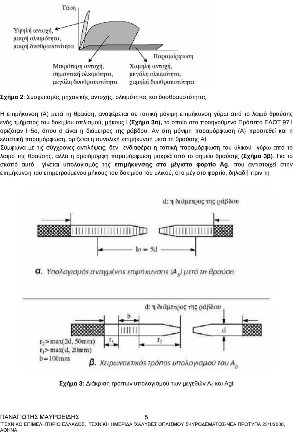 Αν στη µόνιµη παραµόρφωση (Α) προστεθεί και η ελαστική παραµόρφωση, η συνολική επιµήκυνση µετά τη θραύσης Αt.