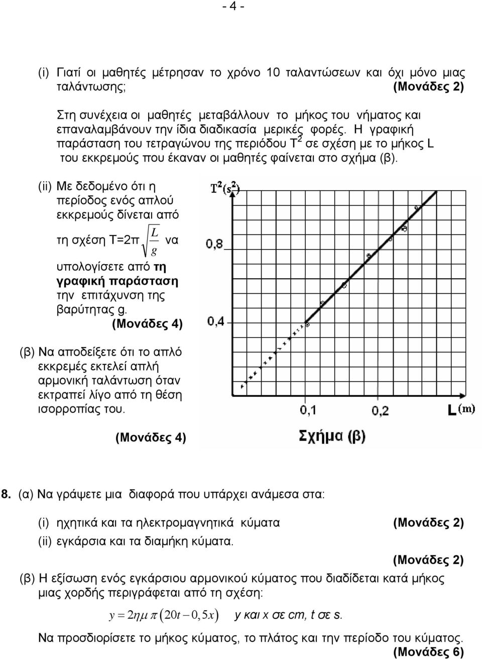 (ii) Με δεδομένο ότι η περίοδος ενός απλού εκκρεμούς δίνεται από L τη σχέση Τ=2π να g υπολογίσετε από τη γραφική παράσταση την επιτάχυνση της βαρύτητας g.