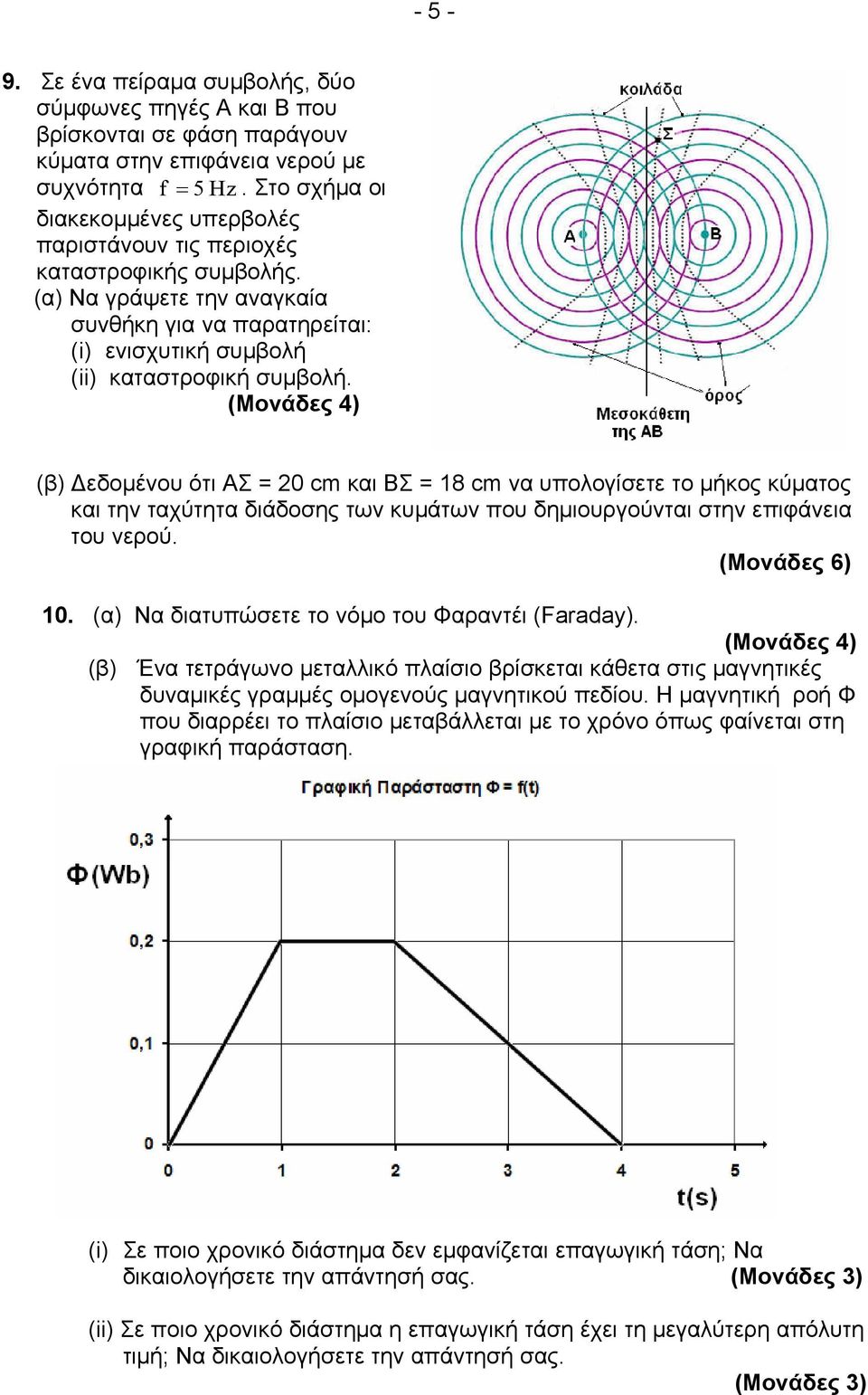 (β) Δεδομένου ότι ΑΣ = 20 cm και ΒΣ = 18 cm να υπολογίσετε το μήκος κύματος και την ταχύτητα διάδοσης των κυμάτων που δημιουργούνται στην επιφάνεια του νερού. (Μονάδες 6) 10.