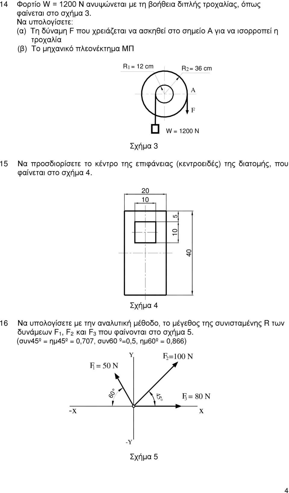 = 100 N Σχήμα 3 15 Να προσδιορίσετε το κέντρο της επιφάνειας (κεντροειδές) της διατομής, που φαίνεται στο σχήμα 4.