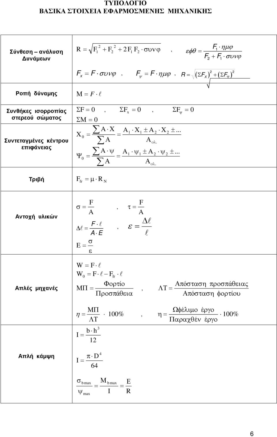 .. X 0 = = Α Α ολ. ψ 1 ψ1 ± ψ ±... Ψ0 = = Α fr = µ R N Α ολ.