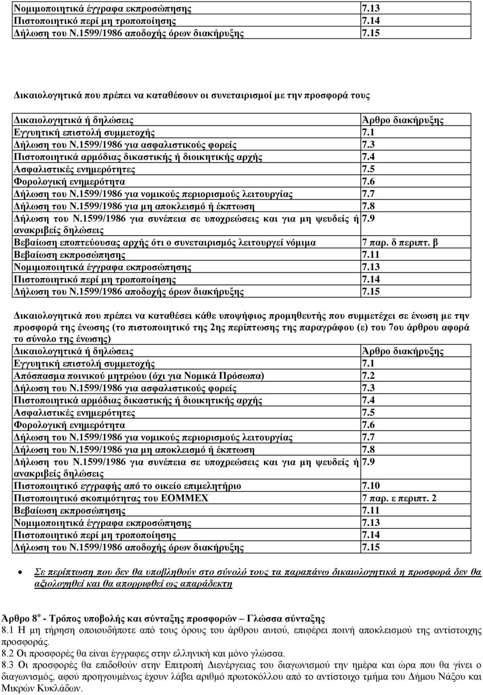 1599/1986 για ασφαλιστικούς φορείς 7.3 Πιστοποιητικά αρμόδιας δικαστικής ή διοικητικής αρχής 7.4 Ασφαλιστικές ενημερότητες 7.5 Φορολογική ενημερότητα 7.6 Δήλωση του Ν.