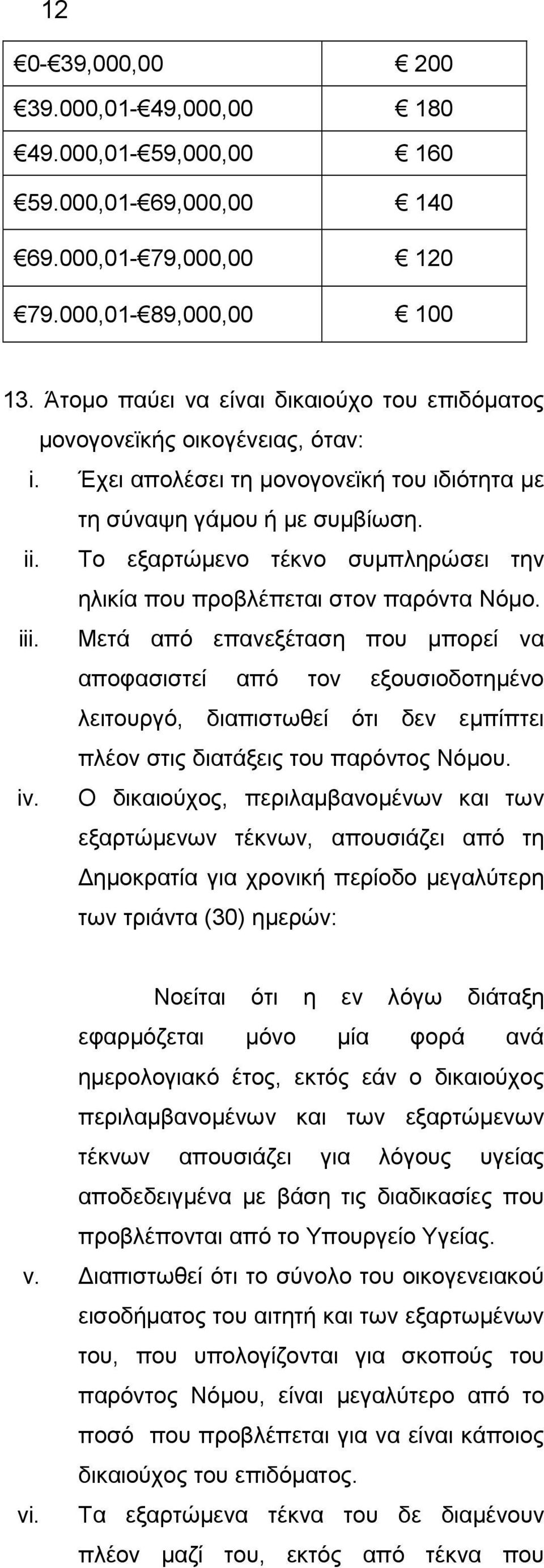 Το εξαρτώµενο τέκνο συµπληρώσει την ηλικία που προβλέπεται στον παρόντα Νόµο. iii.