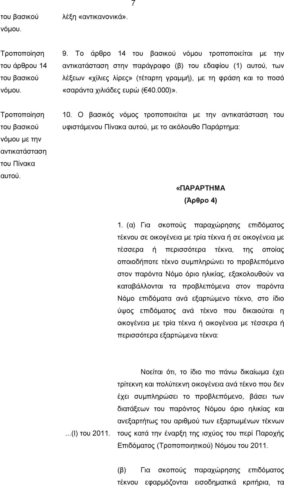 νόµου µε την αντικατάσταση του Πίνακα αυτού. 10. Ο βασικός νόµος τροποποιείται µε την αντικατάσταση του υφιστάµενου Πίνακα αυτού, µε το ακόλουθο Παράρτηµα: «ΠΑΡΑΡΤΗΜΑ (Άρθρο 4) 1.