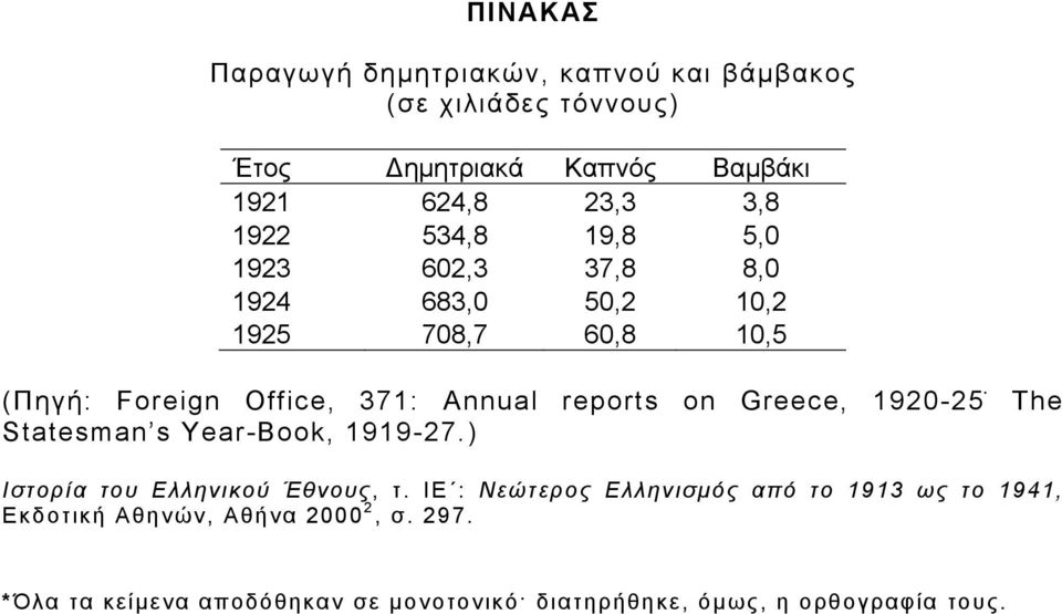 on Greece, 1920-25 The Statesman s Year-Book, 1919-27.) Ιστορία του Ελληνικού Έθνους, τ.