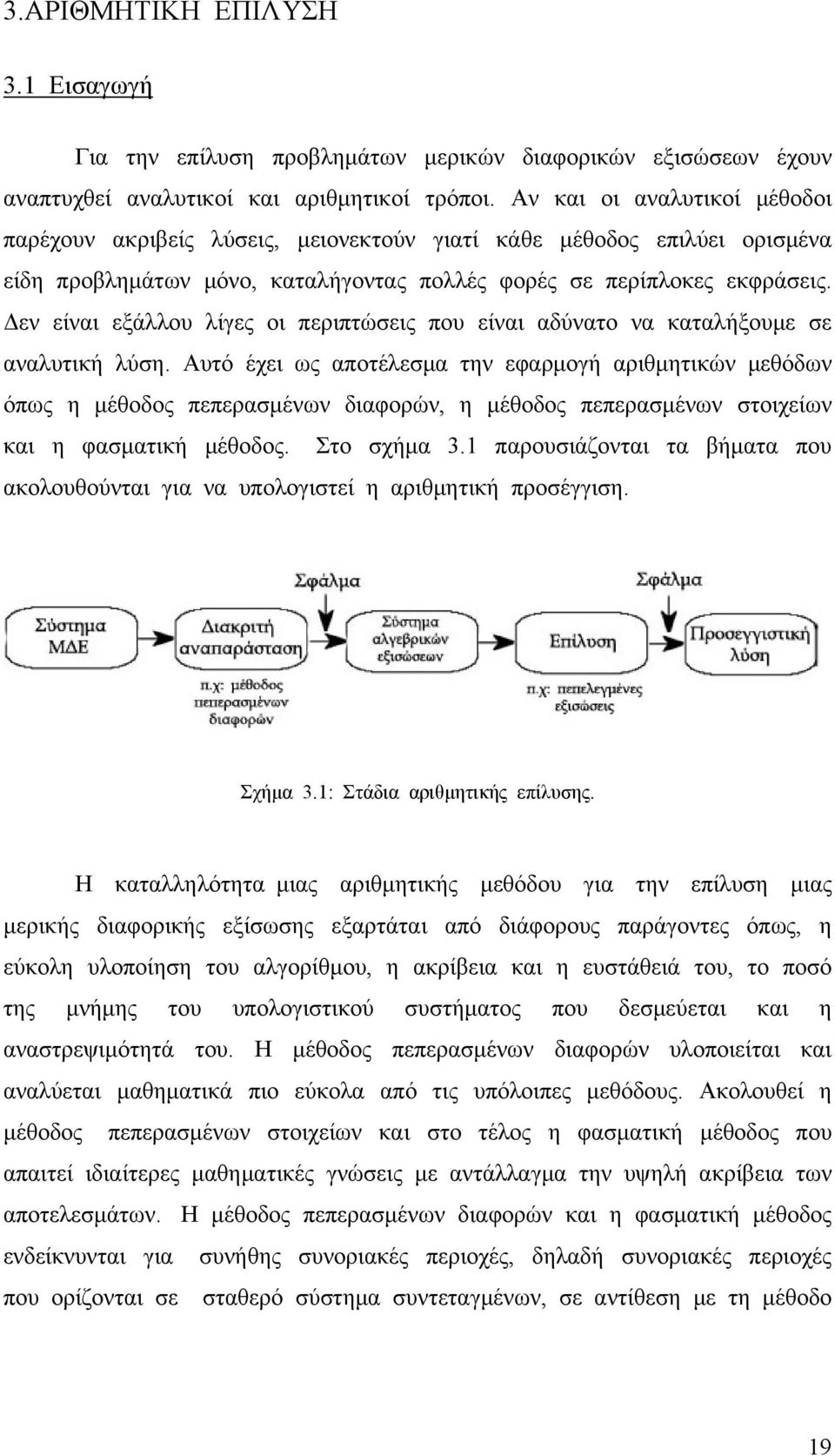 Δεν είναι εξάλλο λίγες οι περιπτώσεις πο είναι αδύνατο να καταλήξομε σε αναλτική λύση.