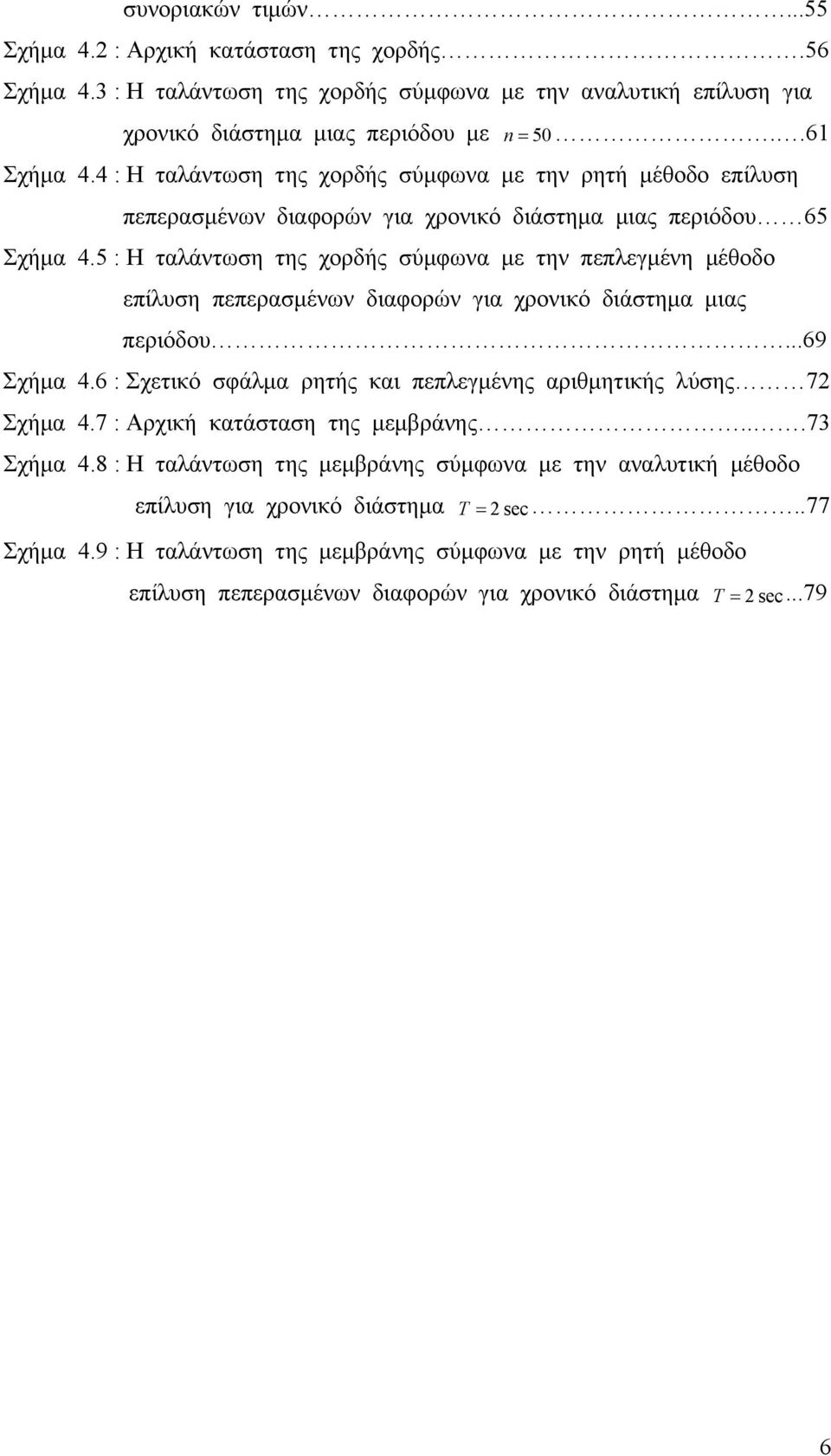 4 : Η ταλάντση της χορδής σύμφνα με την ρητή μέθοδο επίλση πεπερασμένν διαφορών για χρονικό διάστημα μιας περιόδο 65 Σχήμα 4.