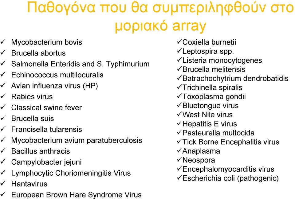 Bacillus anthracis Campylobacter jejuni Lymphocytic Choriomeningitis Virus Hantavirus European Brown Hare Syndrome Virus Coxiella burnetii Leptospira spp.