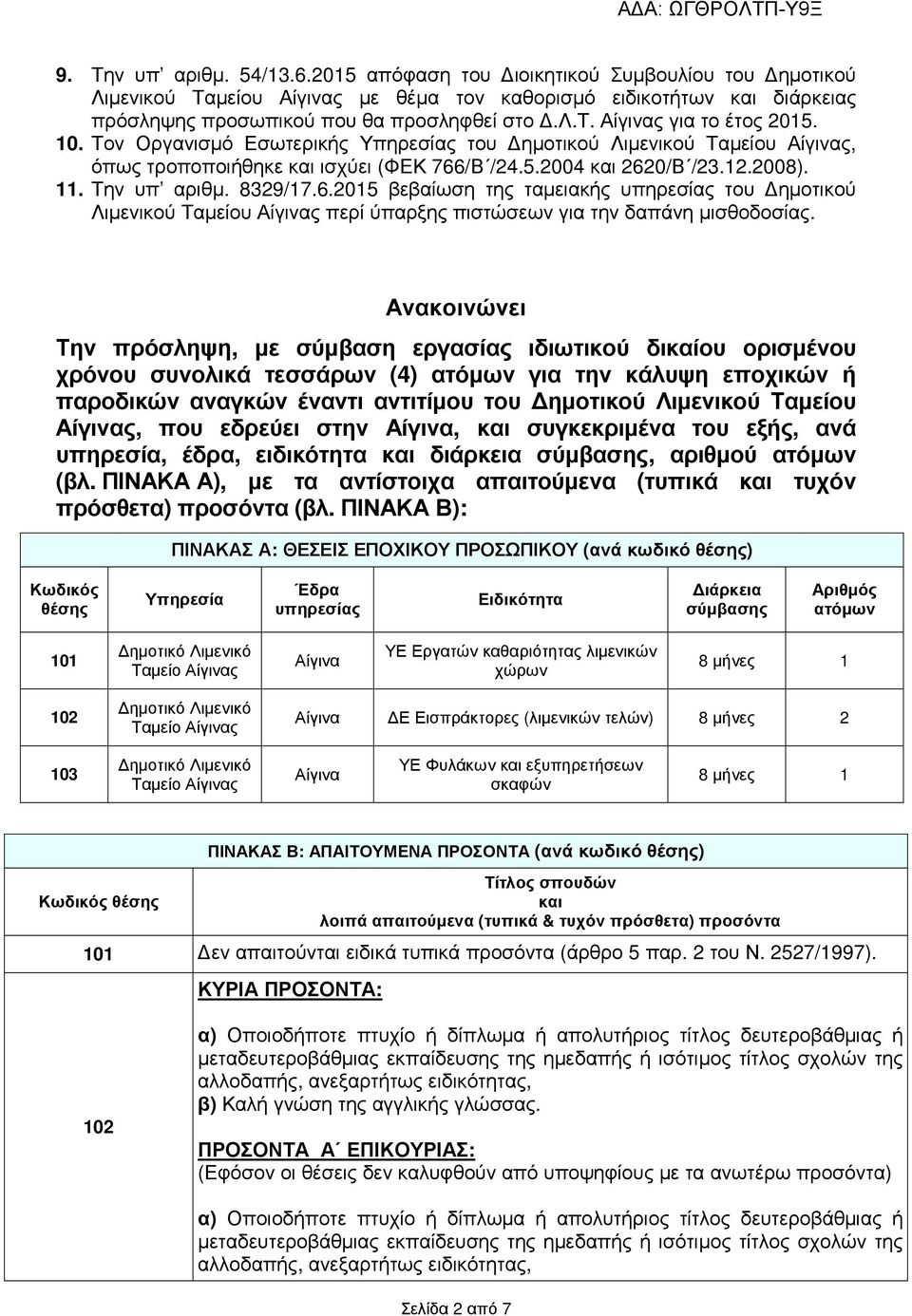 /Β /24.5.2004 και 2620/Β /23.12.2008). 11. Την υπ αριθµ. 8329/17.6.2015 βεβαίωση της ταµειακής υπηρεσίας του ηµοτικού Λιµενικού Ταµείου Αίγινας περί ύπαρξης πιστώσεων για την δαπάνη µισθοδοσίας.