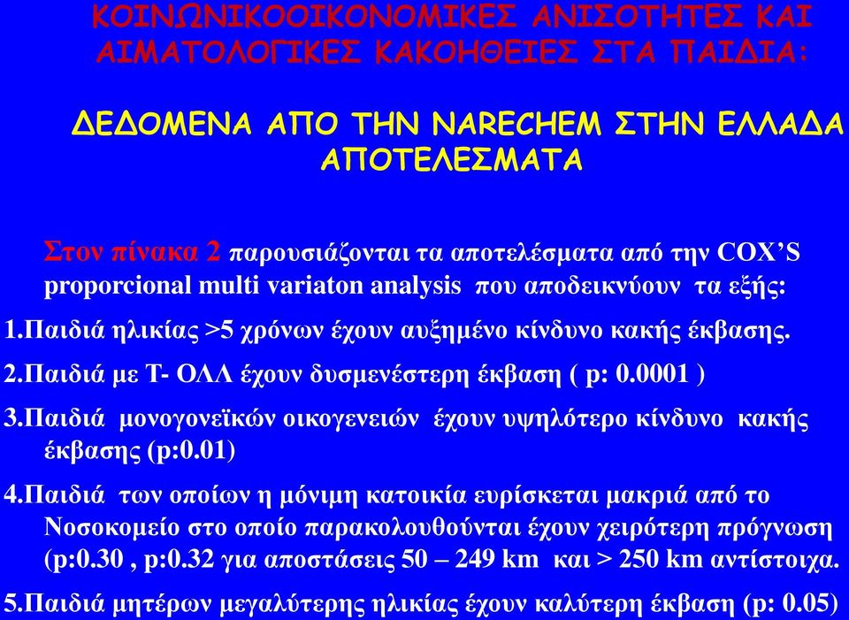 Παηδηά κνλνγνλετθώλ νηθνγελεηώλ έρνπλ πςειόηεξν θίλδπλν θαθήο έθβαζεο (p:0.01) 4.