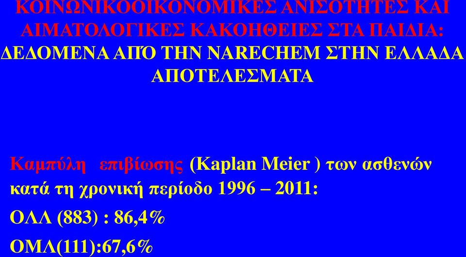 ΕΛΛΑΔΑ ΑΠΟΤΕΛΕΣΜΑΤΑ Κακπύιε επηβίσζεο (Κaplan Meier ) ησλ