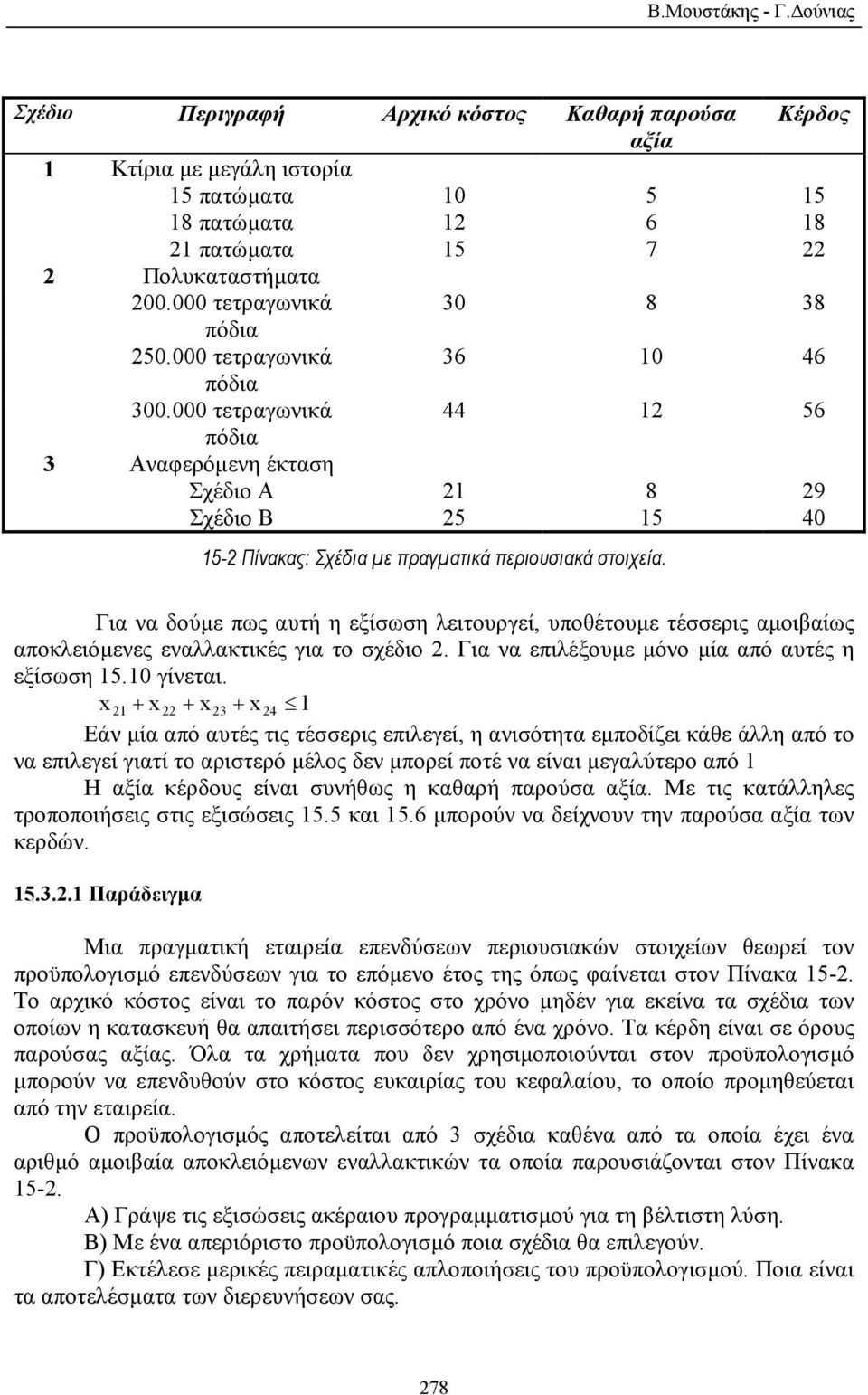 000 τετραγωνικά 44 12 56 πόδια 3 Αναφερόµενη έκταση Σχέδιο Α 21 8 29 Σχέδιο Β 25 15 40 15-2 Πίνακας: Σχέδια µε πραγµατικά περιουσιακά στοιχεία.