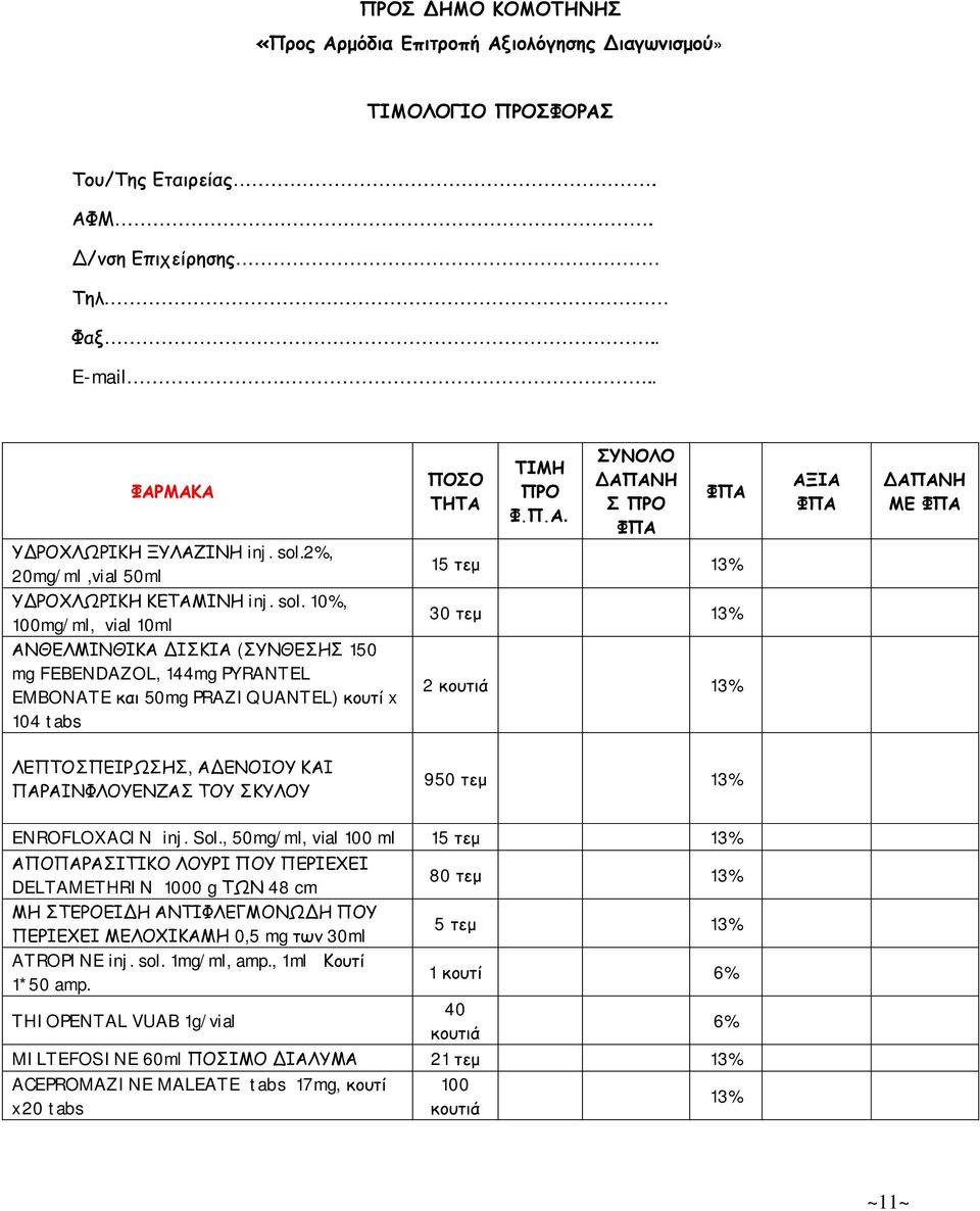 10%, 100mg/ml, vial 10ml ΑΝΘΕΛΜΙΝΘΙΚΑ ΔΙΣΚΙΑ (ΣΥΝΘΕΣΗΣ 150 mg FEBENDAZOL, 144mg PYRANTEL EMBONATE και 50mg PRAZIQUANTEL) κουτί x 104 tabs ΠΟΣΟ ΤΗΤΑ ΤΙΜΗ ΠΡΟ Φ.Π.Α. ΣΥΝΟΛΟ ΔΑΠΑΝΗ Σ ΠΡΟ ΦΠΑ ΦΠΑ 15 τεμ 13% 30 τεμ 13% 2 13% ΑΞΙΑ ΦΠΑ ΔΑΠΑΝΗ ΜΕ ΦΠΑ ΛΕΠΤΟΣΠΕΙΡΩΣΗΣ, ΑΔΕΝΟΙΟΥ ΚΑΙ ΠΑΡΑΙΝΦΛΟΥΕΝΖΑΣ ΤΟΥ ΣΚΥΛΟΥ 950 τεμ 13% ENROFLOXACIN inj.