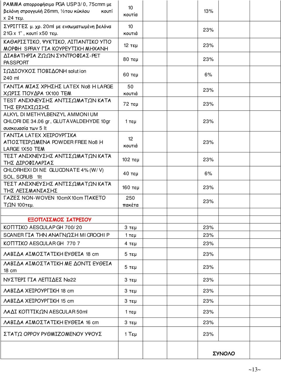 1Χ100 ΤΕΜ TEST ΑΝΙΧΝΕΥΣΗΣ ΑΝΤΙΣΩΜΑΤΩΝ ΚΑΤΑ ΤΗΣ ΕΡΛΙΧΙΩΣΗΣ ALKYL DIMETHYLBENZYL AMMONIUM CHLORIDE 34.