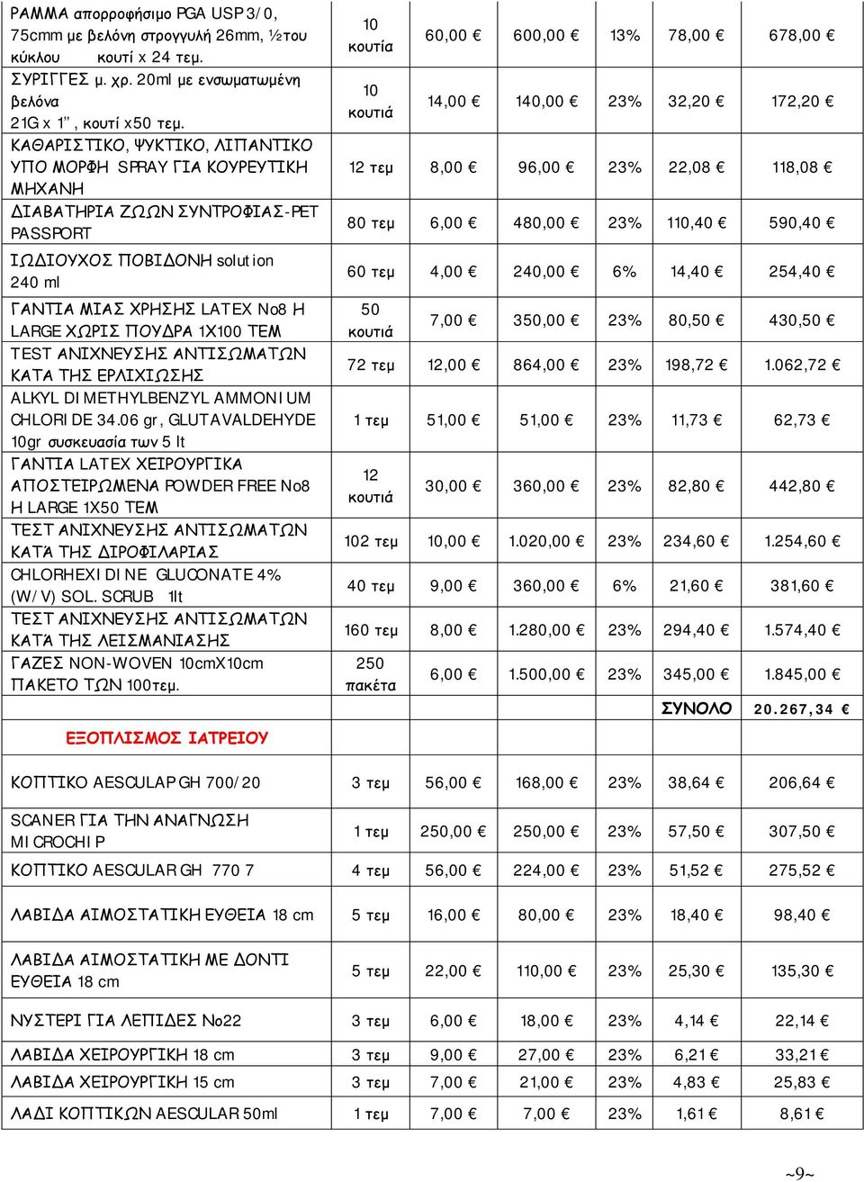 1Χ100 ΤΕΜ TEST ΑΝΙΧΝΕΥΣΗΣ ΑΝΤΙΣΩΜΑΤΩΝ ΚΑΤΑ ΤΗΣ ΕΡΛΙΧΙΩΣΗΣ ALKYL DIMETHYLBENZYL AMMONIUM CHLORIDE 34.