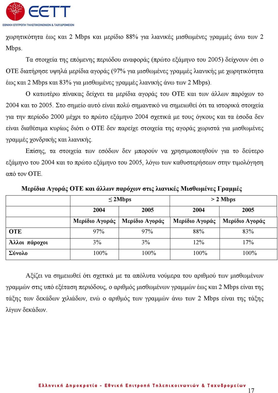 μισθωμένες γραμμές λιανικής άνω των 2 Mbps). Ο κατωτέρω πίνακας δείχνει τα μερίδια αγοράς του ΟΤΕ και των άλλων παρόχων το 2004 και το 2005.