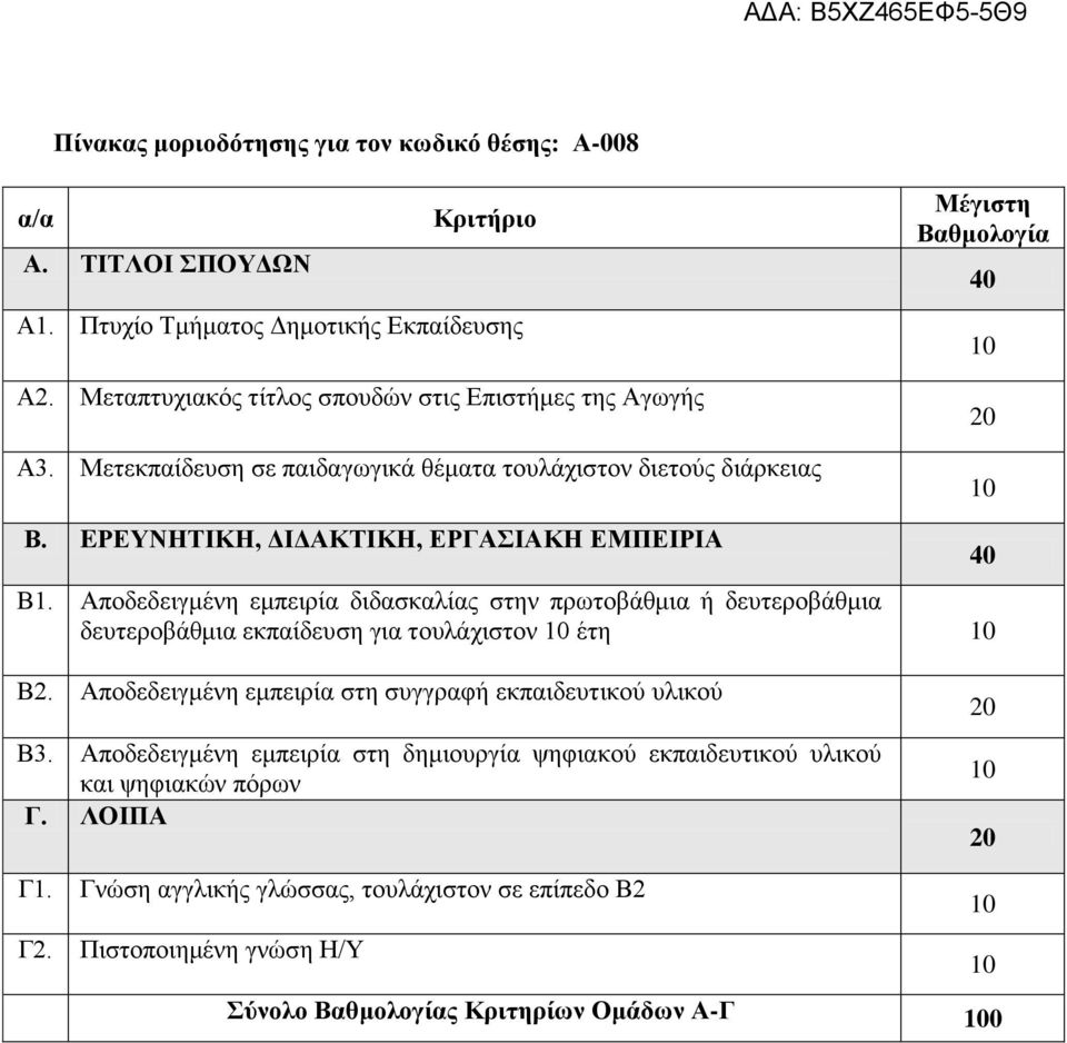 Απνδεδεηγκέλε εκπεηξία δηδαζθαιίαο ζηελ πξσηνβάζκηα ή δεπηεξνβάζκηα δεπηεξνβάζκηα εθπαίδεπζε γηα ηνπιάρηζηνλ έηε 40 Β2.