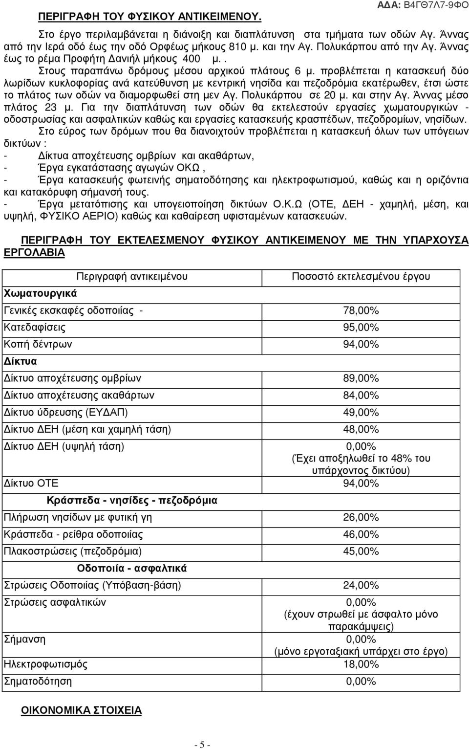 προβλέπεται η κατασκευή δύο λωρίδων κυκλοφορίας ανά κατεύθυνση µε κεντρική νησίδα και πεζοδρόµια εκατέρωθεν, έτσι ώστε το πλάτος των οδών να διαµορφωθεί στη µεν Αγ. Πολυκάρπου σε 20 µ. και στην Αγ.