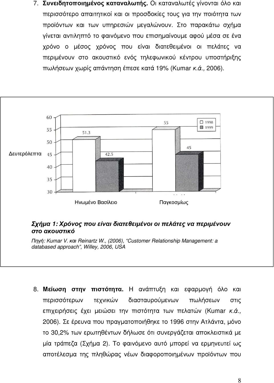 υποστήριξης πωλήσεων χωρίς απάντηση έπεσε κατά 19% (Kumar κ.ά., 2006).