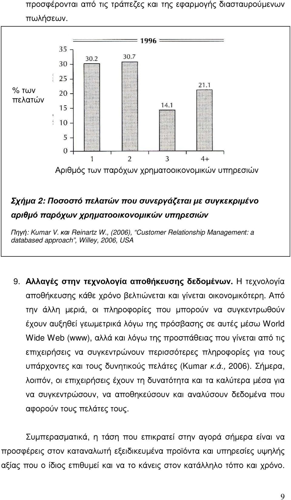 , (2006), Customer Relationship Management: a databased approach, Willey, 2006, USA 9. Αλλαγές στην τεχνολογία αποθήκευσης δεδοµένων.