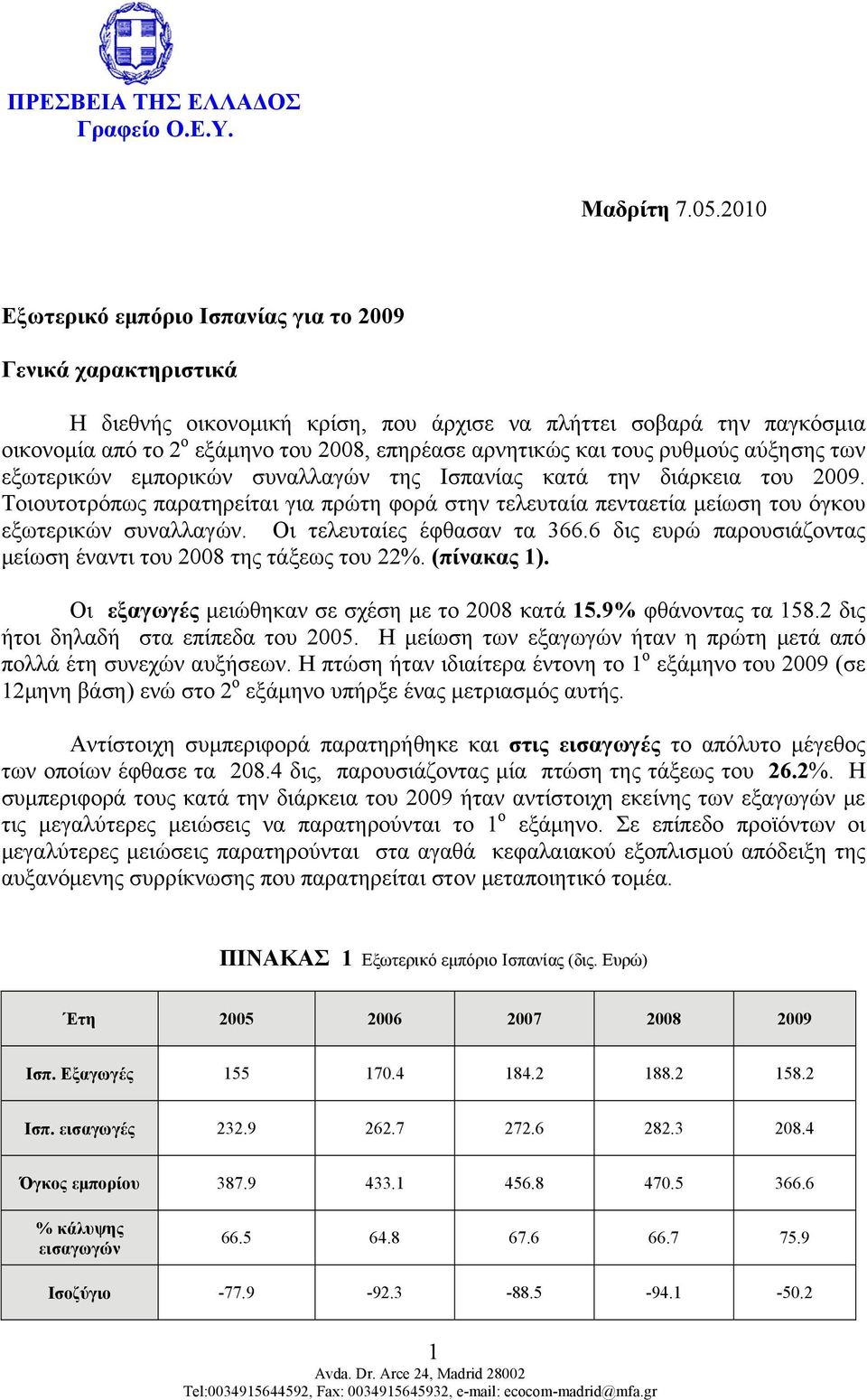 τους ρυθμούς αύξησης των εξωτερικών εμπορικών συναλλαγών της Ισπανίας κατά την διάρκεια του 2009.