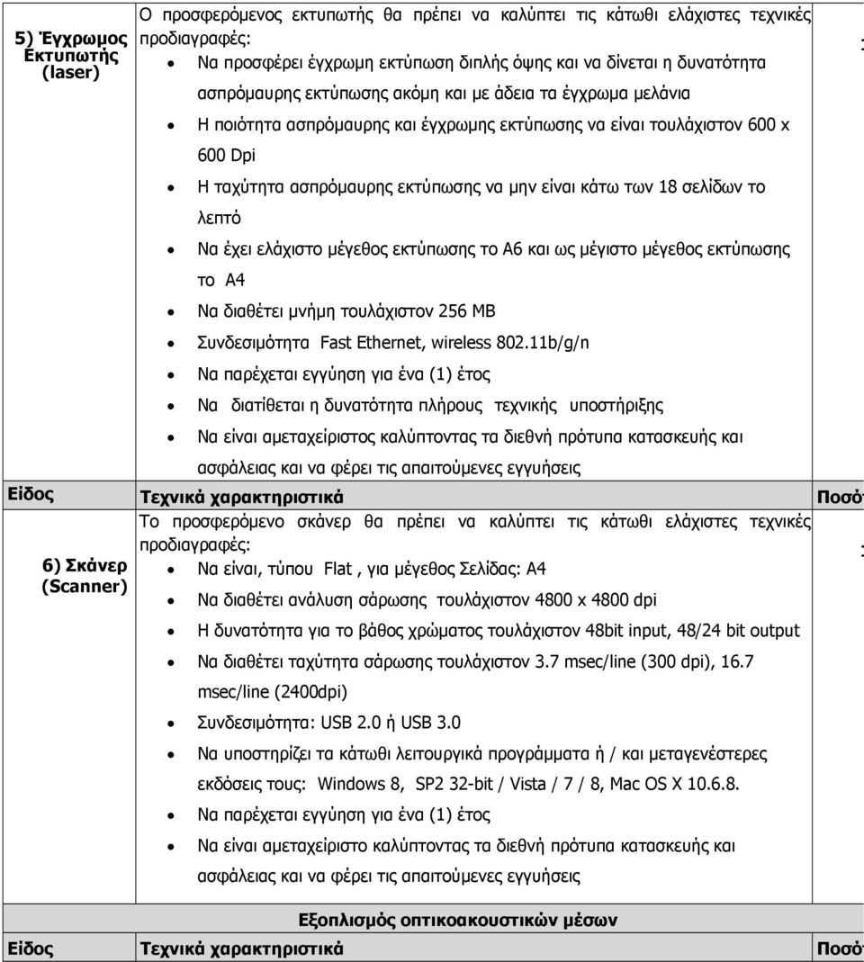 έχει ελάχιστο μέγεθος εκτύπωσης το Α6 και ως μέγιστο μέγεθος εκτύπωσης το Α4 Να διαθέτει μνήμη τουλάχιστον 256 ΜΒ Συνδεσιμότητα Fast Ethernet, wireless 802.