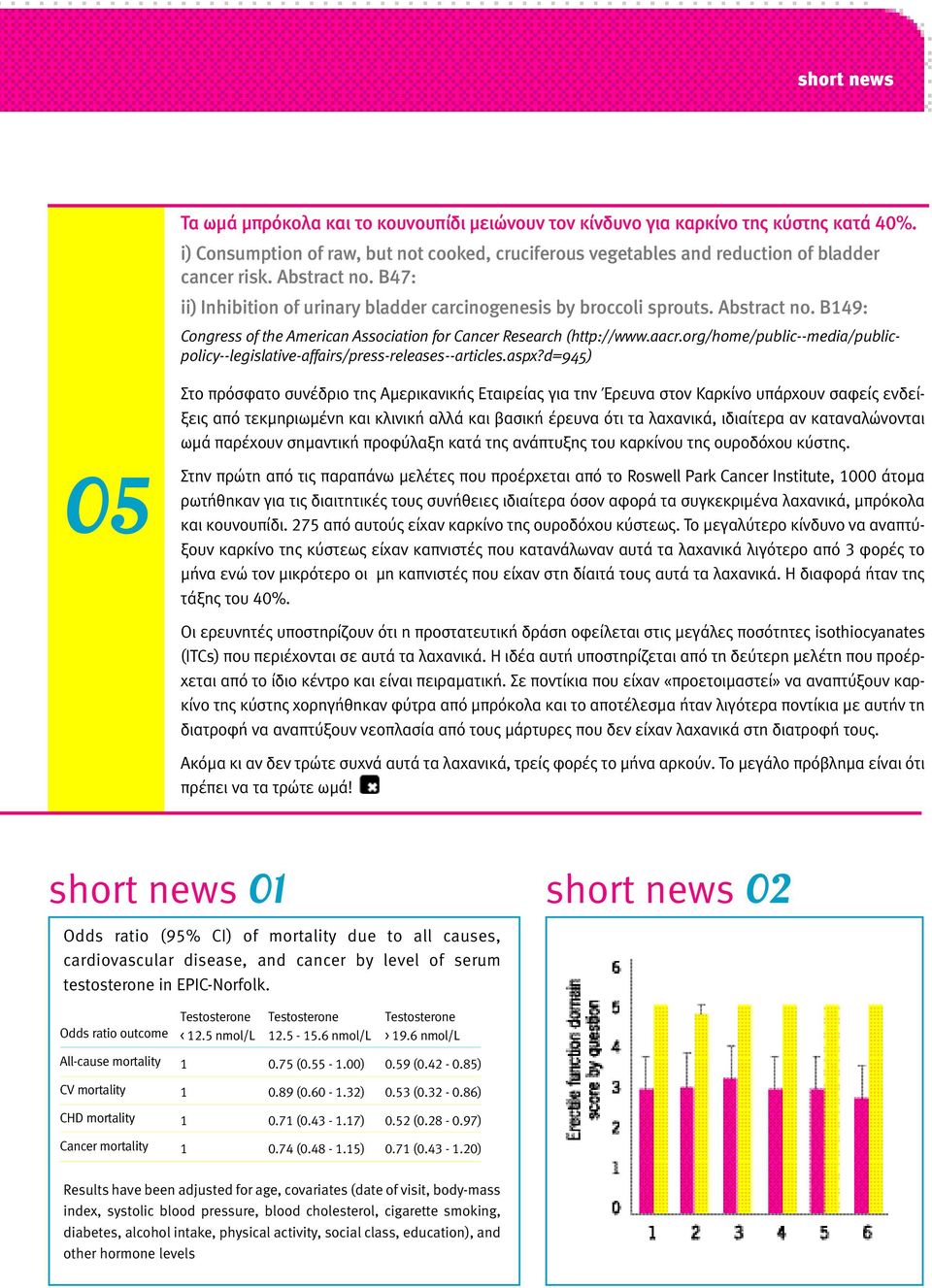 aacr.org/home/public--media/publicpolicy--legislative-affairs/press-releases--articles.aspx?