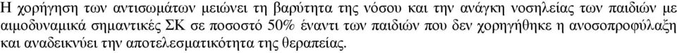 ΣΚ σε ποσοστό 50% έναντι των παιδιών που δεν χορηγήθηκε η