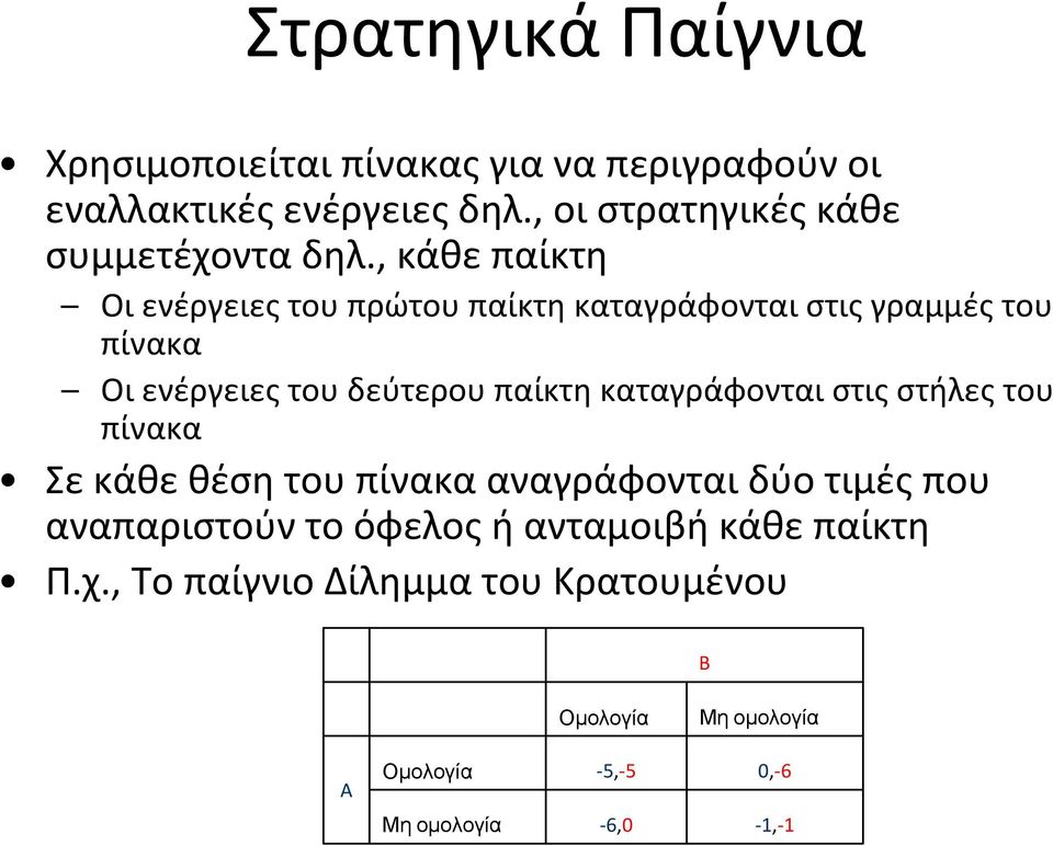 , κάθε παίκτη Οι ενέργειες του πρώτου παίκτη καταγράφονται στις γραμμές του πίνακα Οι ενέργειες του δεύτερου παίκτη