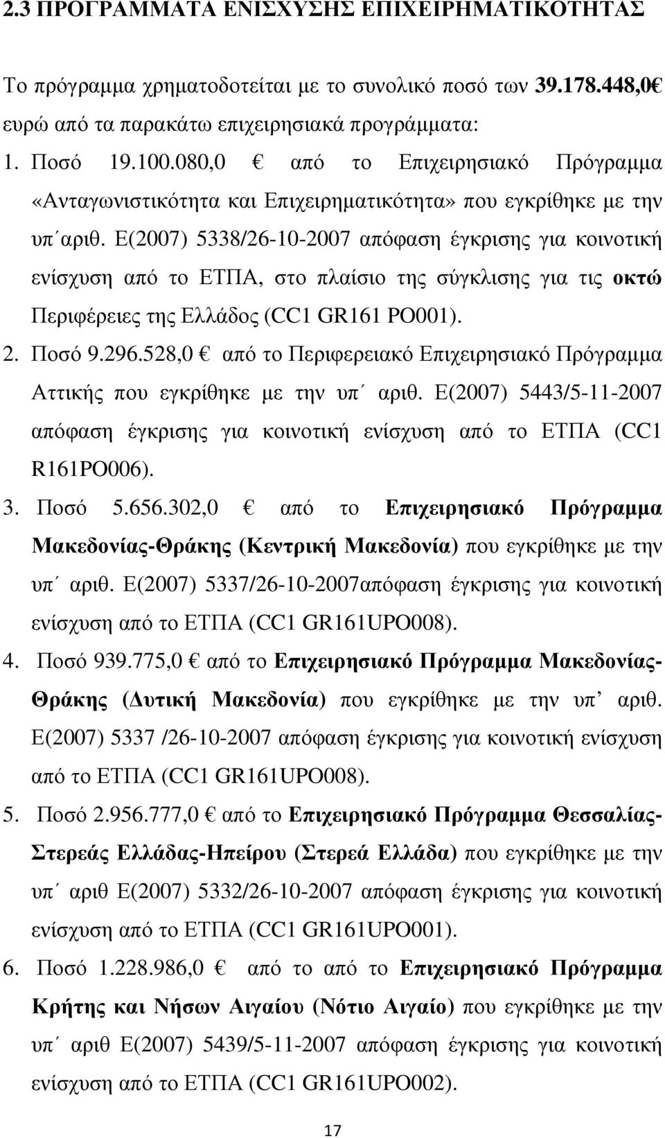 Ε(2007) 5338/26-10-2007 απόφαση έγκρισης για κοινοτική ενίσχυση από το ΕΤΠΑ, στο πλαίσιο της σύγκλισης για τις οκτώ Περιφέρειες της Ελλάδος (CC1 GR161 PO001). 2. Ποσό 9.296.