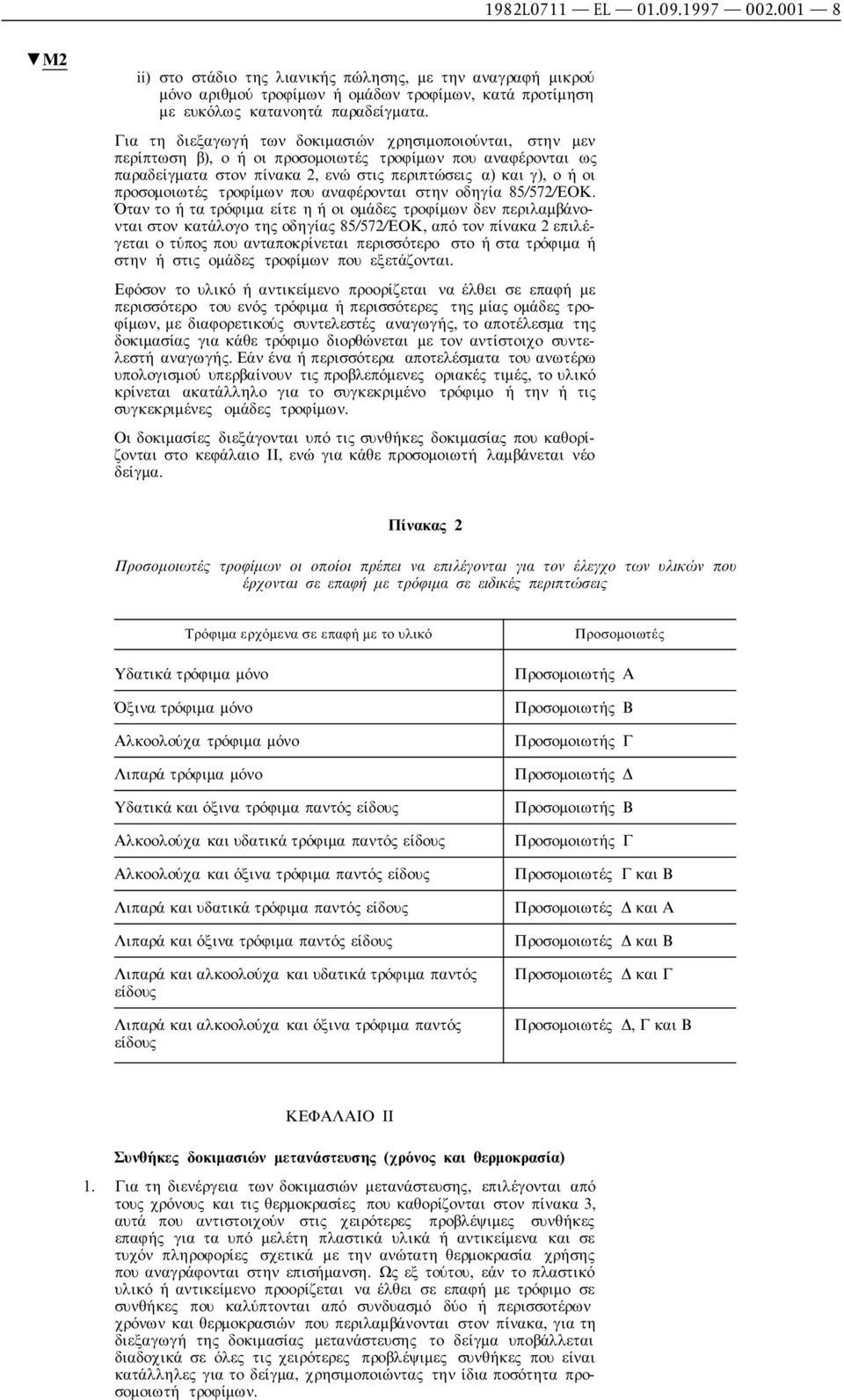 τροφίµων που αναφέρονται στην οδηγία 85/572/ΕΟΚ.