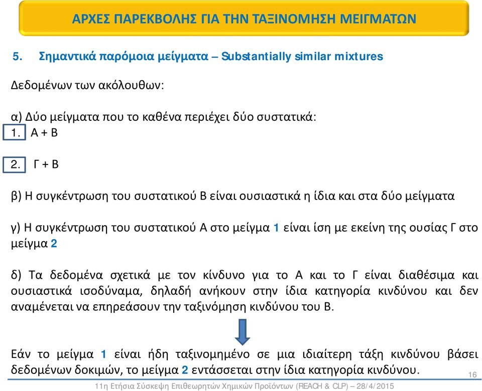 μείγμα 2 δ) Τα δεδομένα σχετικά με τον κίνδυνο για το Α και το Γ είναι διαθέσιμα και ουσιαστικά ισοδύναμα, δηλαδή ανήκουν στην ίδια κατηγορία κινδύνου και δεν αναμένεται