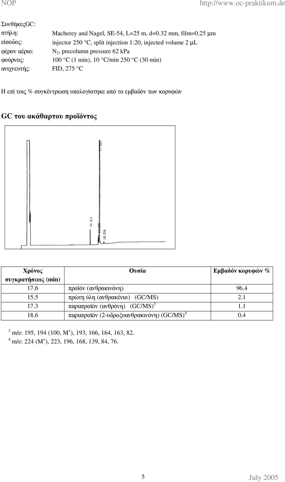 ανιχνευτής: FID, 75 C Η επί τοις % συγκέντρωση υπολογίστηκε από το εµβαδόν των κορυφών GC του ακάθαρτου προϊόντος Χρόνος Ουσία Εµβαδόν κορυφών %