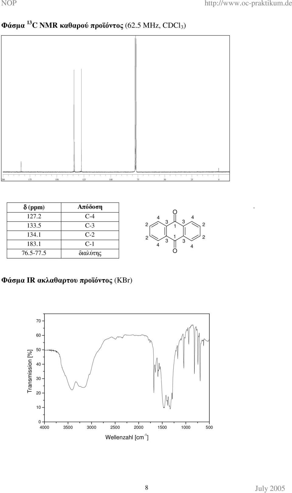 5 C-. C- 8. C- 76.5-77.