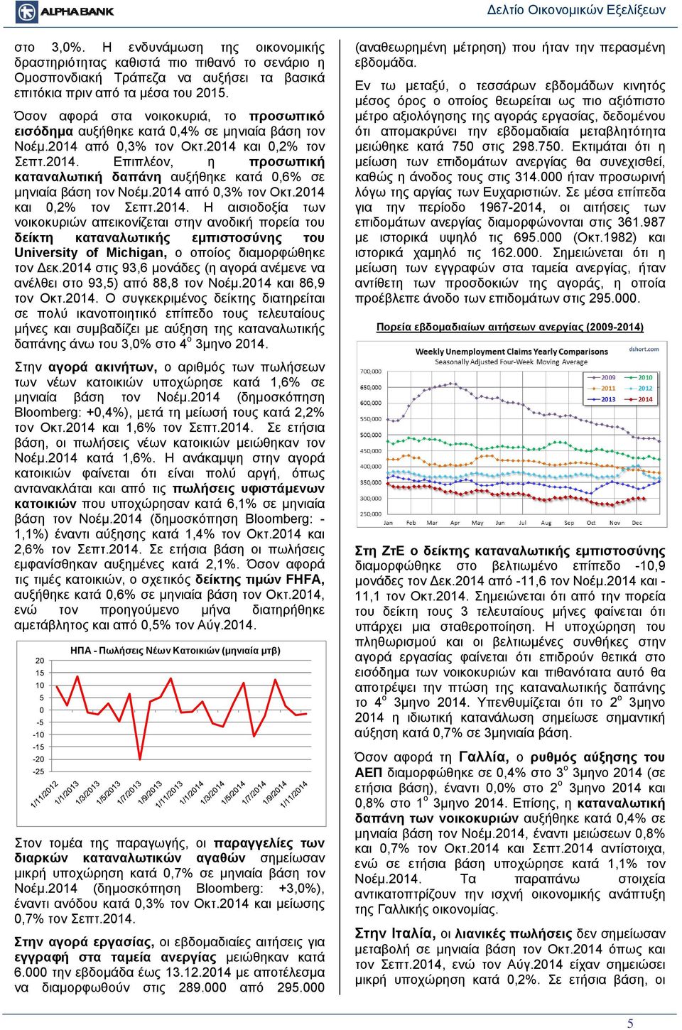 2014 από 0,3% τον Οκτ.2014 και 0,2% τον Σεπτ.2014. Η αισιοδοξία των νοικοκυριών απεικονίζεται στην ανοδική πορεία του δείκτη καταναλωτικής εμπιστοσύνης του University of Michigan, ο οποίος διαμορφώθηκε τον Δεκ.