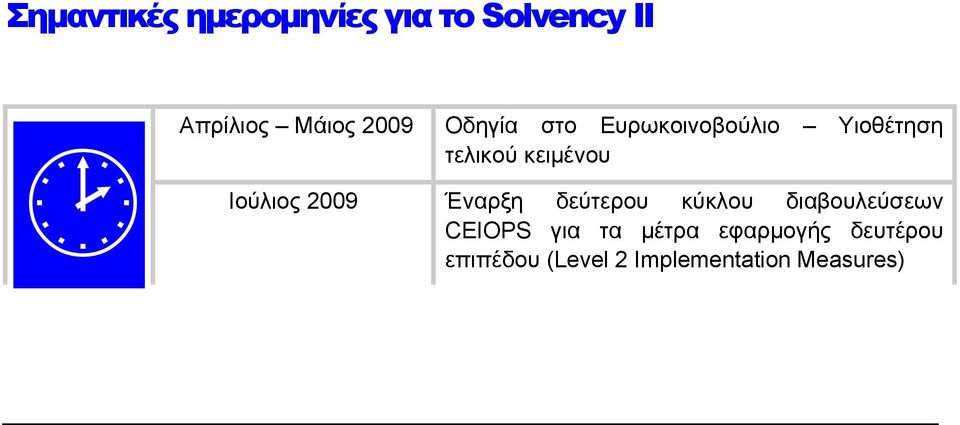 κειµένου 2009 Έναρξη δεύτερου κύκλου διαβουλεύσεων CEIOPS για