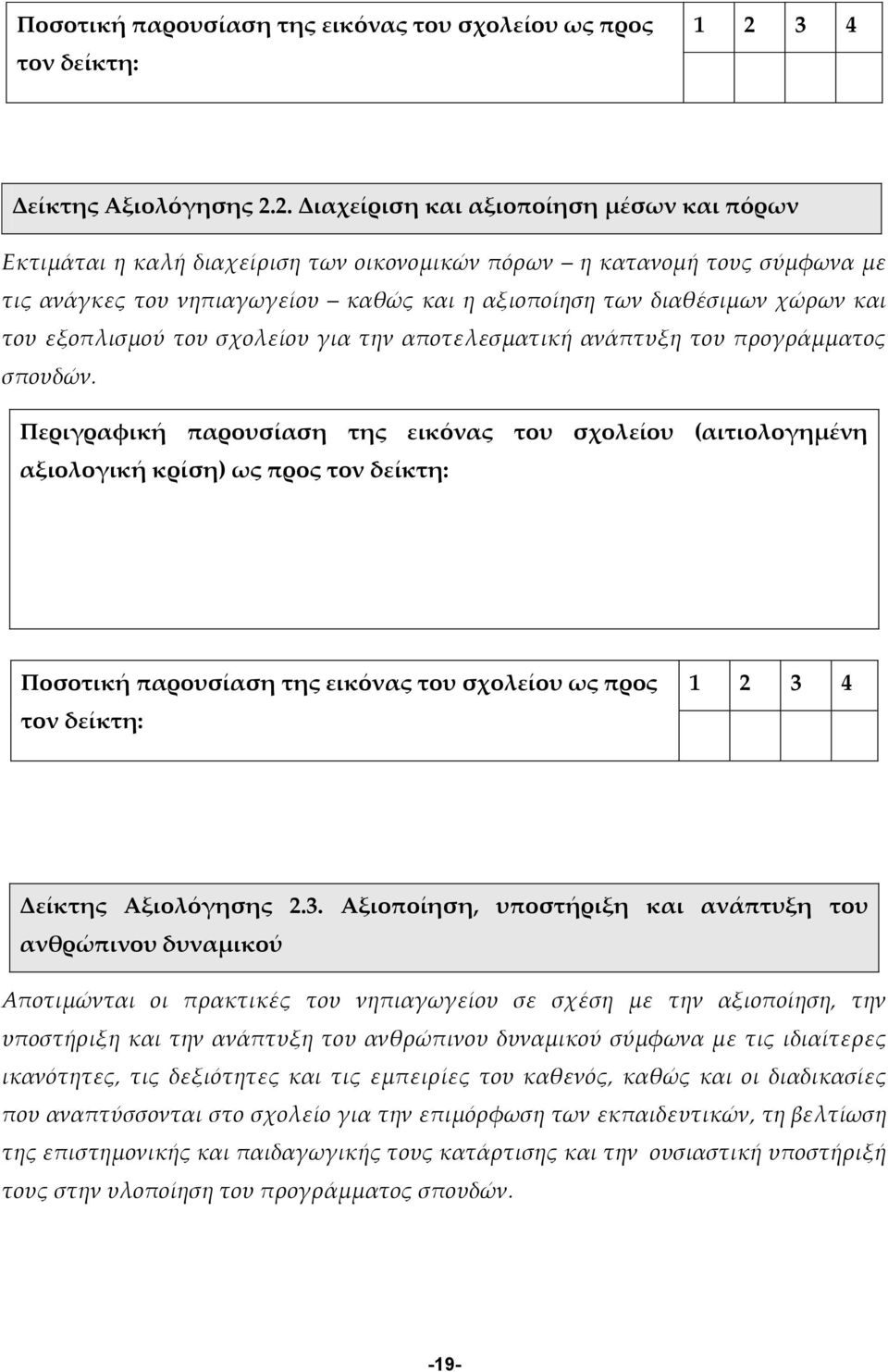 του εξοπλισμού του σχολείου για την αποτελεσματική ανάπτυξη του προγράμματος σπουδών. Περιγραφική παρουσίαση της εικόνας του σχολείου (αιτιολογημένη αξιολογική κρίση) ως προς τον δείκτη: 3.