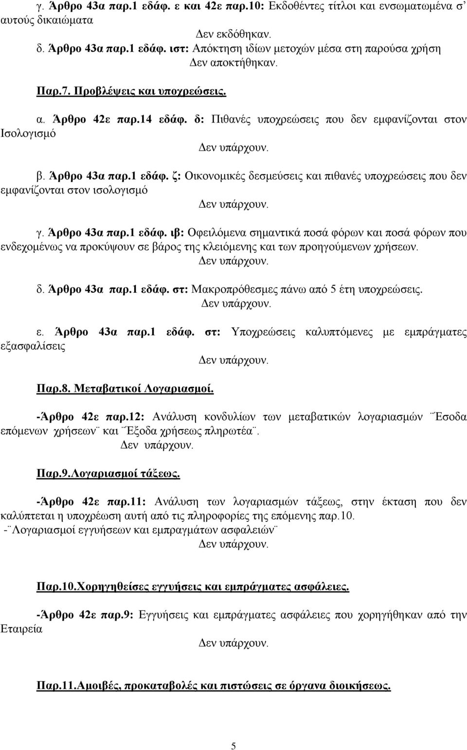 ζ: Οικονομικές δεσμεύσεις και πιθανές υποχρεώσεις που δεν εμφανίζονται στον ισολογισμό γ. Άρθρο 43α παρ.1 εδάφ.