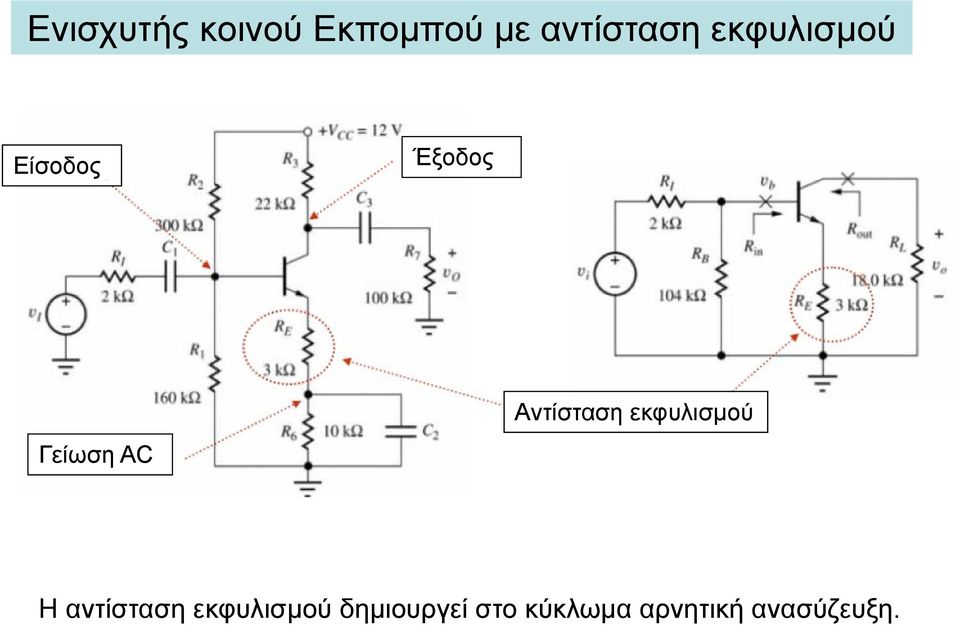 Αντίσταση εκφλισμού Η αντίσταση