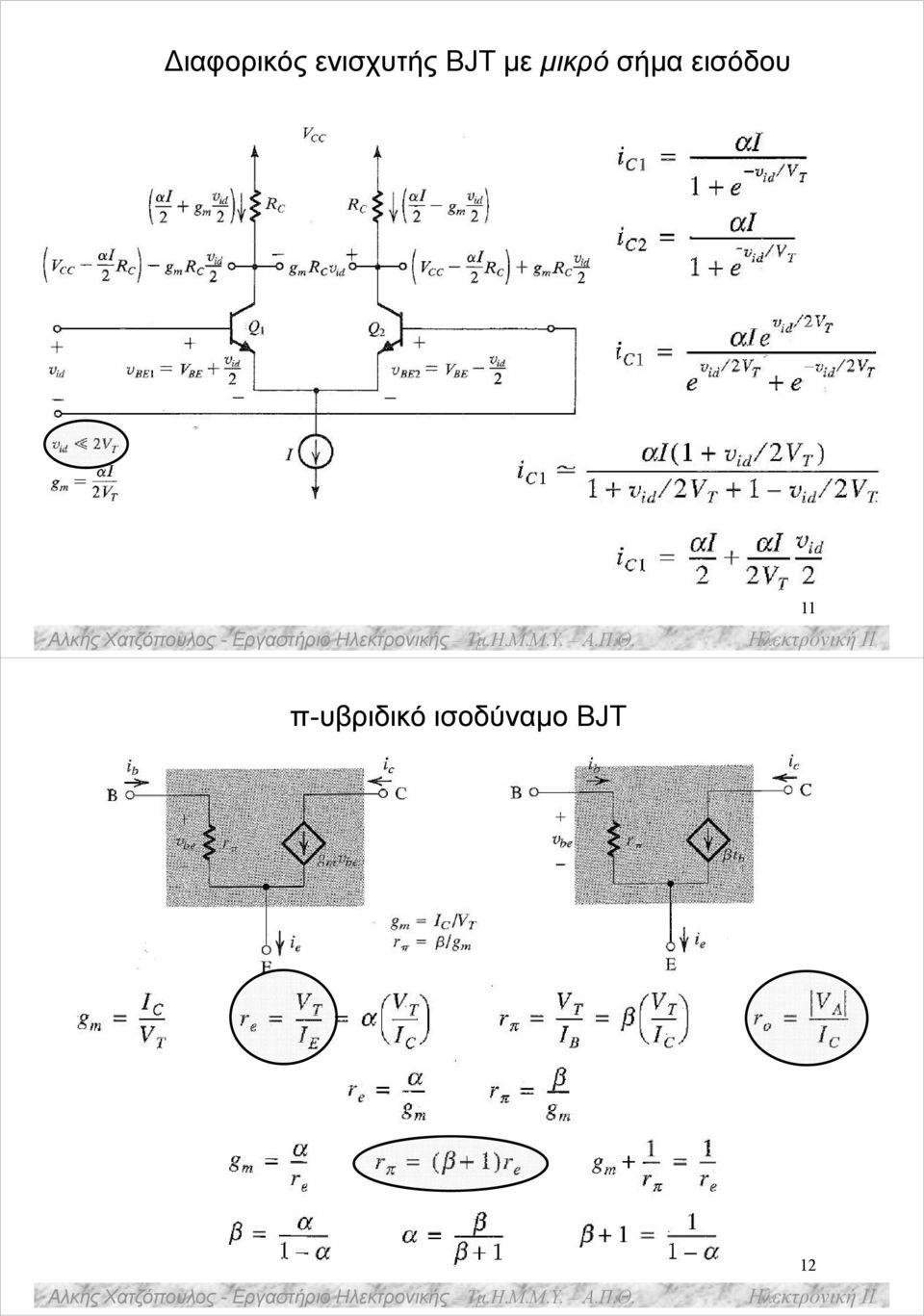 εισόδου μικρό υ id 11