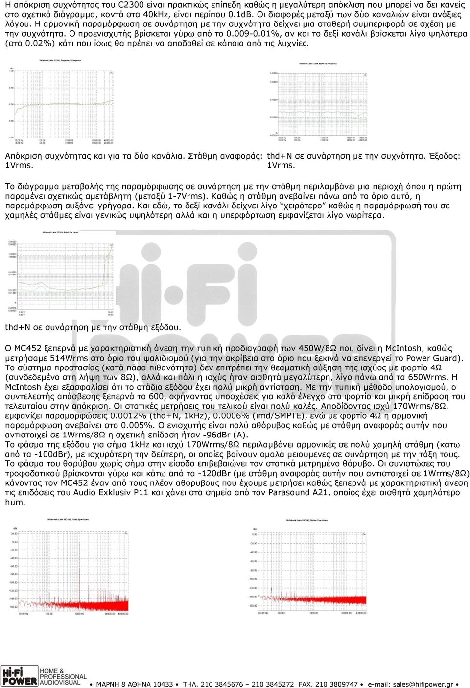 Ο προενισχυτής βρίσκεται γύρω από το 0.009-0.01%, αν και το δεξί κανάλι βρίσκεται λίγο ψηλότερα (στο 0.02%) κάτι που ίσως θα πρέπει να αποδοθεί σε κάποια από τις λυχνίες.